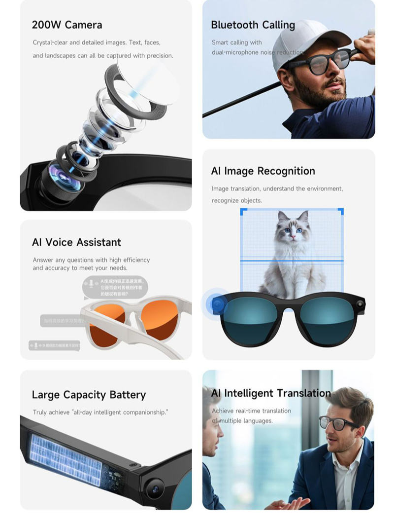 Lenovo Smart AI Glasses 1200MP - Smart Glasses Ar recension och pris