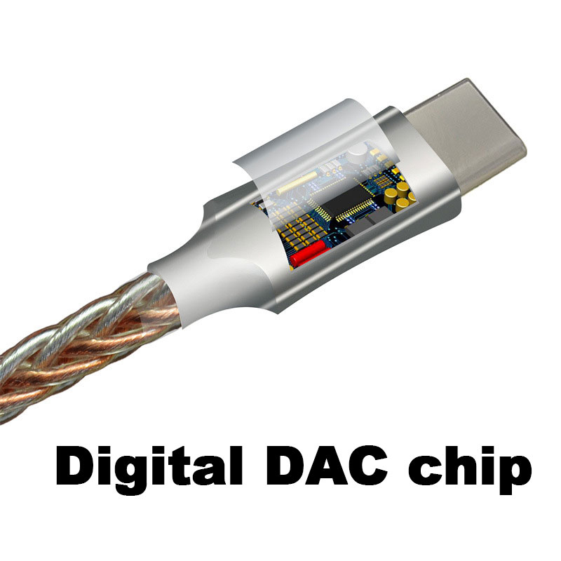 HiFi DAC Earphone Amplifier Ty - Usb Sound Card External recension och pris