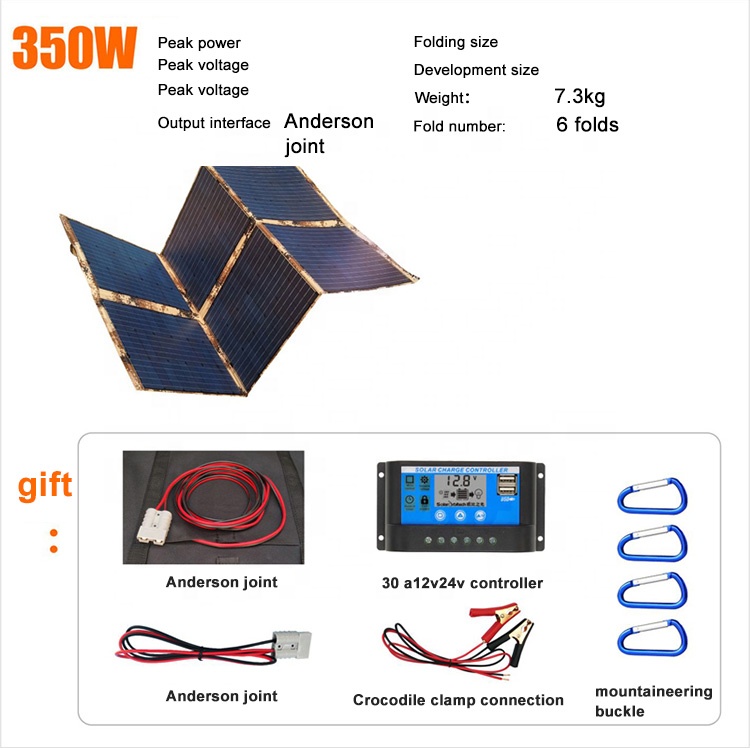 350W Flexible Monocrystalline  - Electronics & Gadgets Icon recension och pris