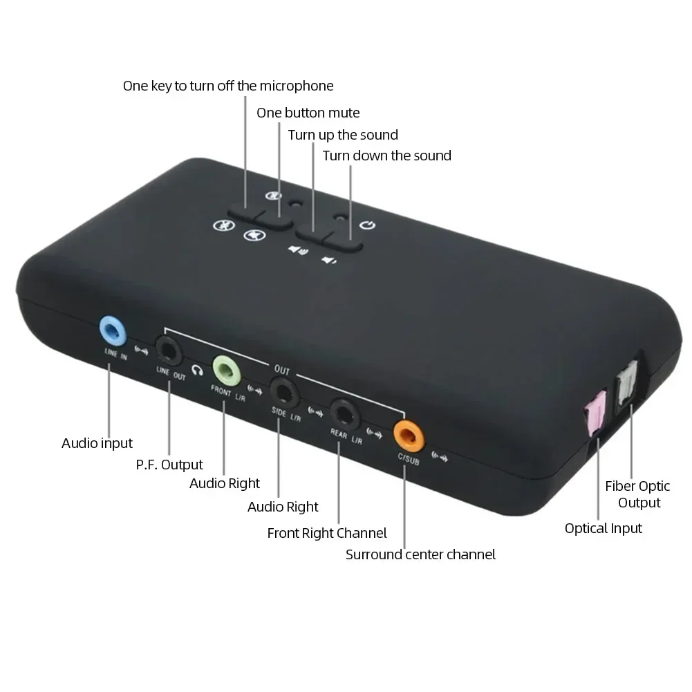 Professional USB Sound Card CM - Usb Sound Card External recension och pris